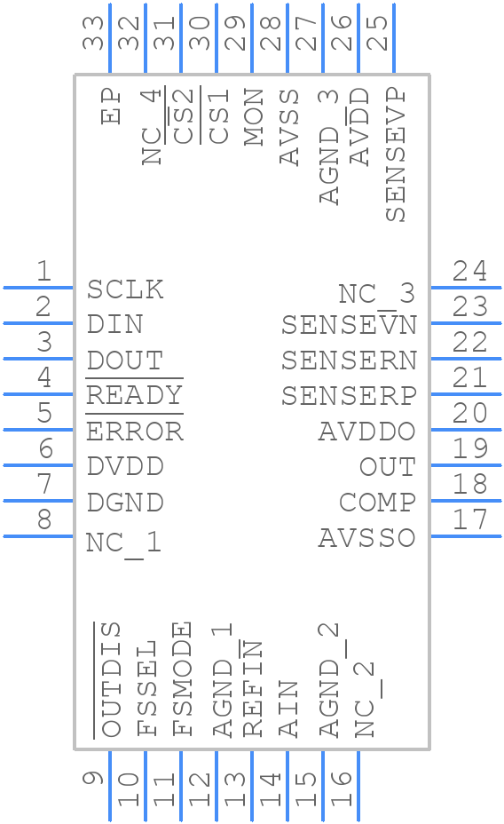 MAX15501GTJ+ - Analog Devices - PCB symbol