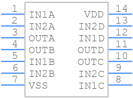 MC14011BDR2G - onsemi - PCB symbol