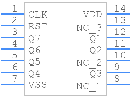 MC14024BDG - onsemi - PCB symbol