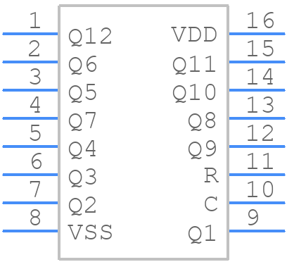 MC14040BDG - onsemi - PCB symbol