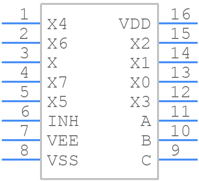 MC14051BDG - onsemi - PCB symbol