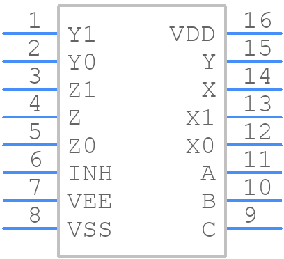 MC14053BDG - onsemi - PCB symbol