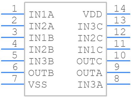 MC14073BDG - onsemi - PCB symbol