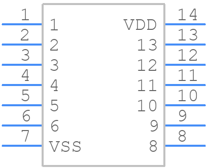 MC14106BDG - onsemi - PCB symbol