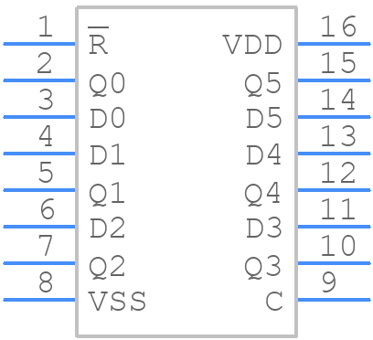 MC14174BDR2G - onsemi - PCB symbol