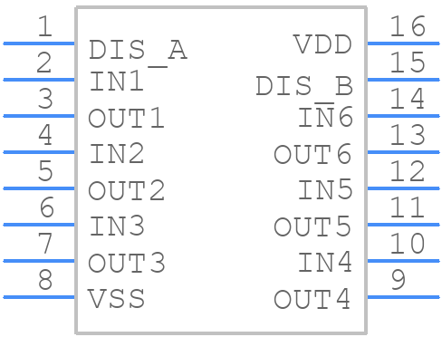 MC14503BDR2G - onsemi - PCB symbol