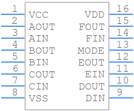 MC14504BDG - onsemi - PCB symbol