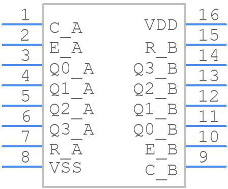 MC14518BDWG - onsemi - PCB symbol