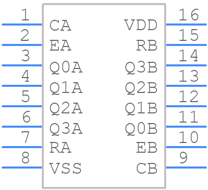 MC14520BDWG - onsemi - PCB symbol