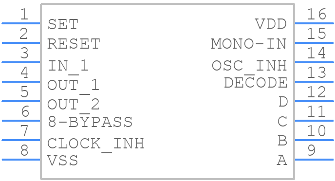 MC14536BDWR2G - onsemi - PCB symbol