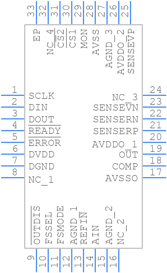 MAX15500GTJ+ - Analog Devices - PCB symbol