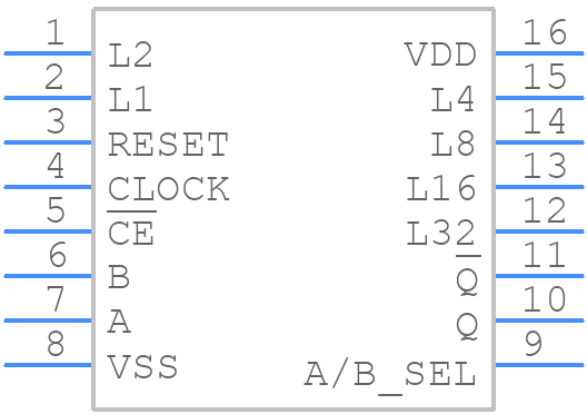 MC14557BDWG - onsemi - PCB symbol