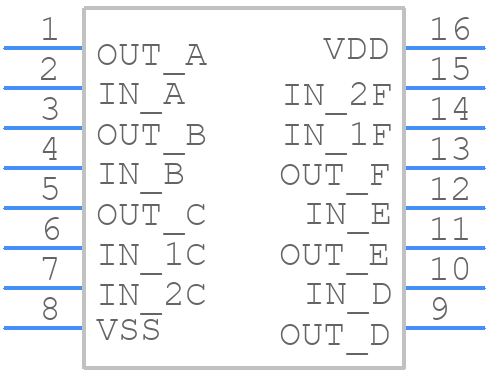 MC14572UBDR2G - onsemi - PCB symbol