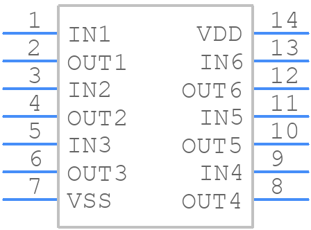 MC14584BDTR2G - onsemi - PCB symbol
