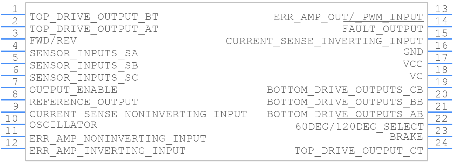 MC33035DWG - onsemi - PCB symbol