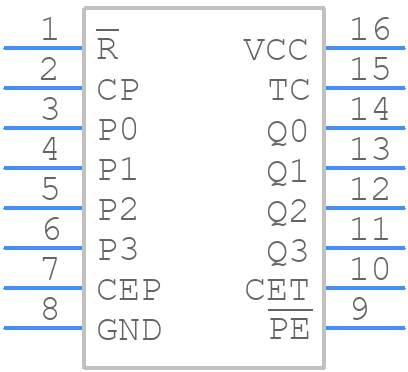 MC74AC161DG - onsemi - PCB symbol