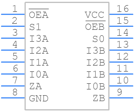 MC74ACT253DG - onsemi - PCB symbol