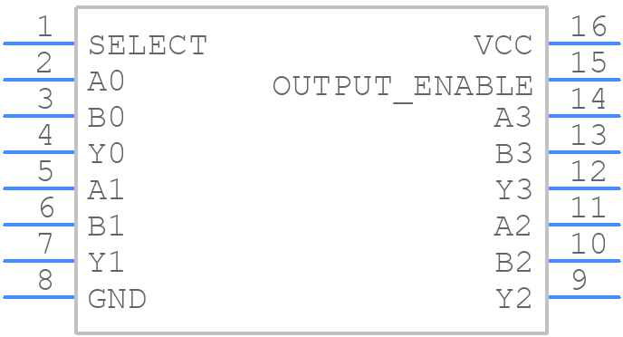 MC74HC157ADG - onsemi - PCB symbol