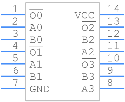 MC74LCX02DG - onsemi - PCB symbol