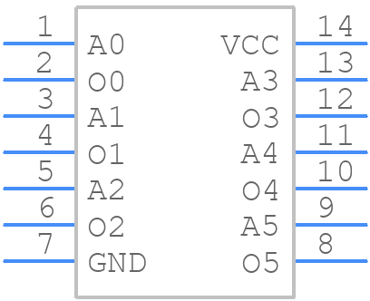 MC74LCX07DG - onsemi - PCB symbol