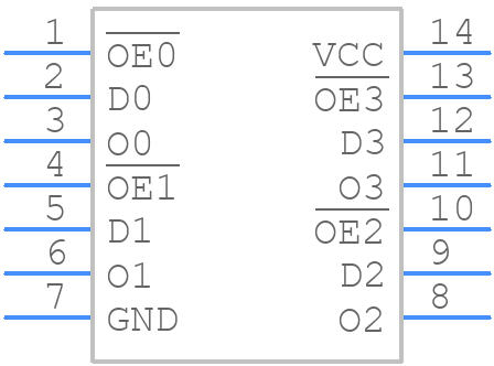 MC74LCX125DTG - onsemi - PCB symbol