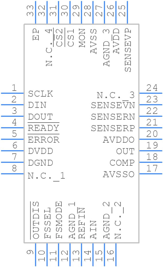 MAX15500GTJ+T - Analog Devices - PCB symbol