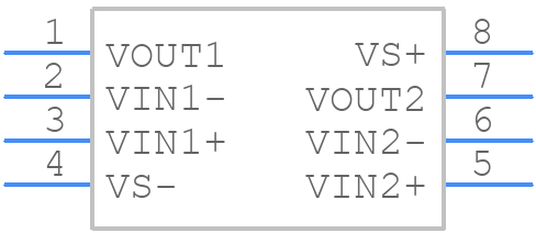 XOPA2834IDGKT - Texas Instruments - PCB symbol