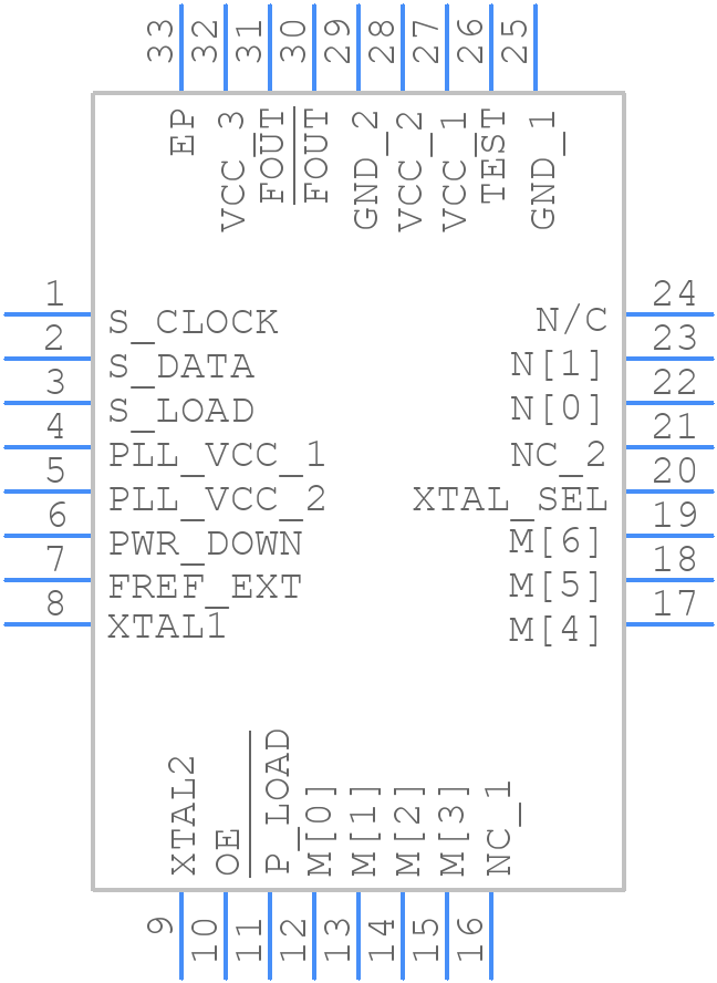 NBC12439AMNG - onsemi - PCB symbol