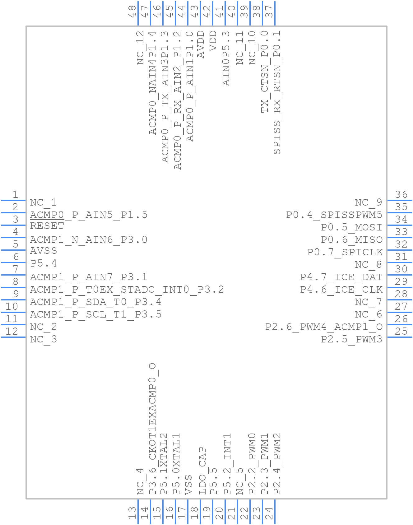 MINI54LDE - Nuvoton - PCB symbol