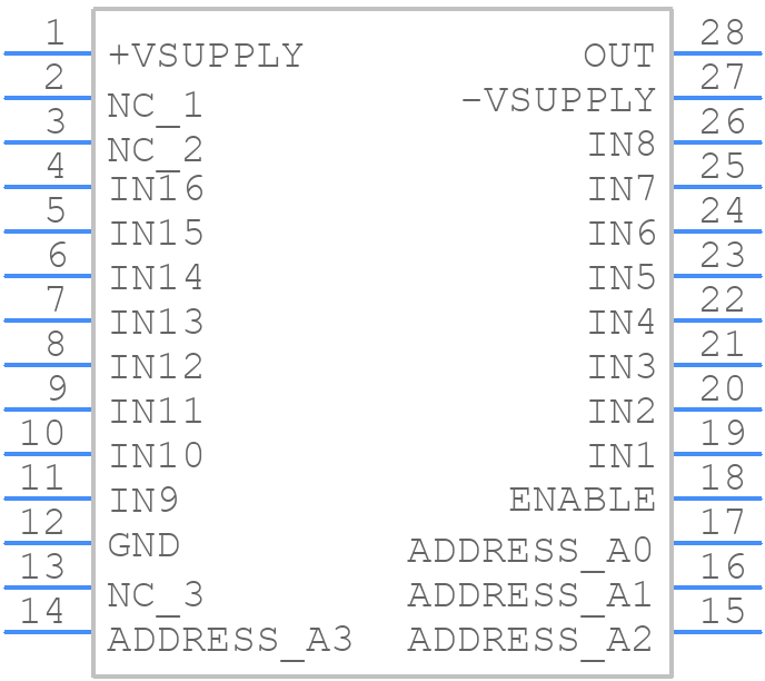 HI9P0506-9Z - Renesas Electronics - PCB symbol