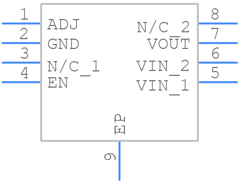 NCP5662MNADJR2G - onsemi - PCB symbol