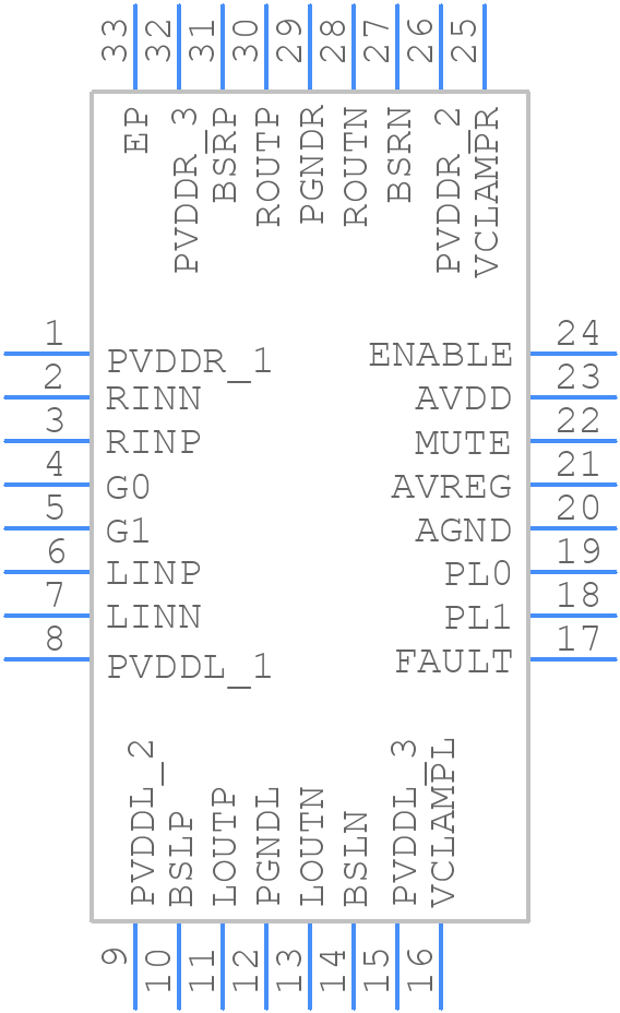 NCS8353MNTXG - onsemi - PCB symbol