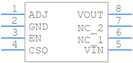 NCV47700DAJR2G - onsemi - PCB symbol
