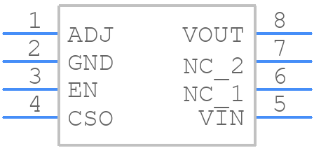 NCV47710PDAJR2G - onsemi - PCB symbol