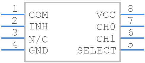 NLAS1053USG - onsemi - PCB symbol