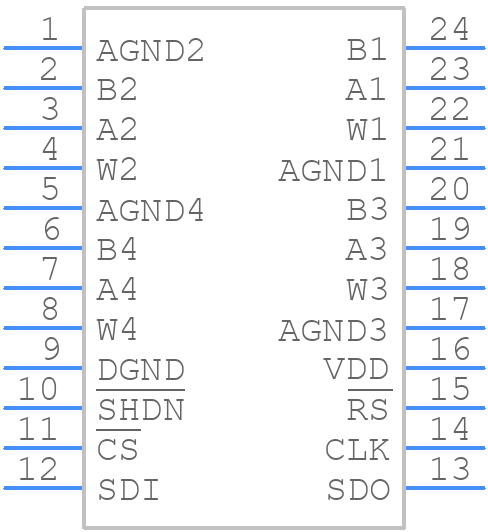 AD5203ARUZ10-REEL - Analog Devices - PCB symbol