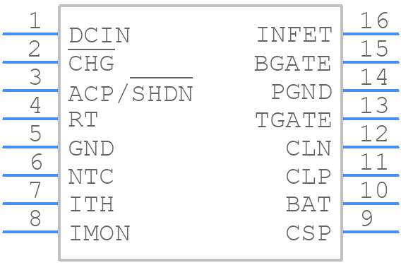 LTC4006EGN-2#PBF - Analog Devices - PCB symbol