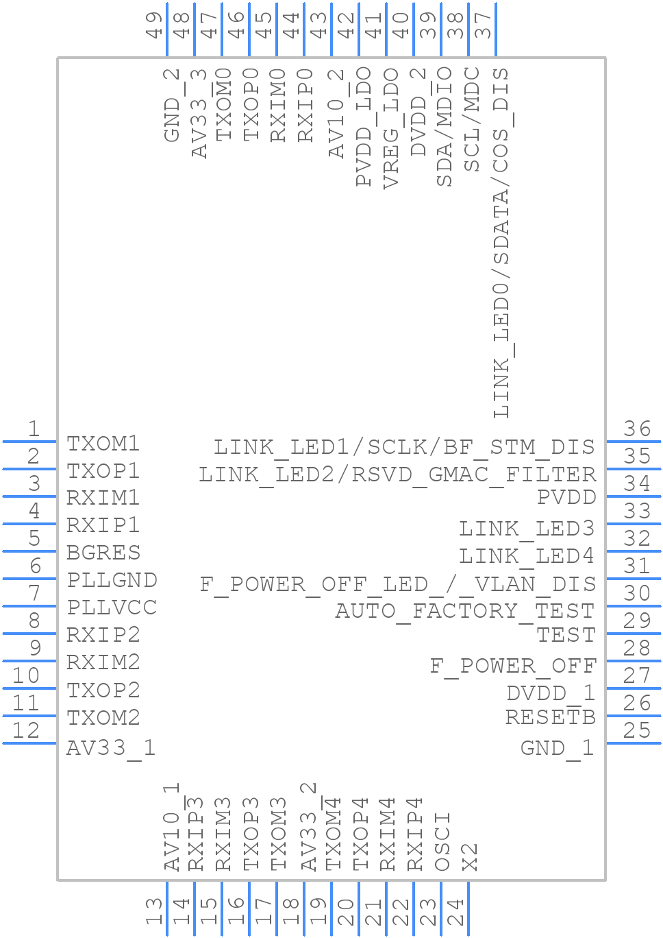 IP175G - IC+ - PCB symbol