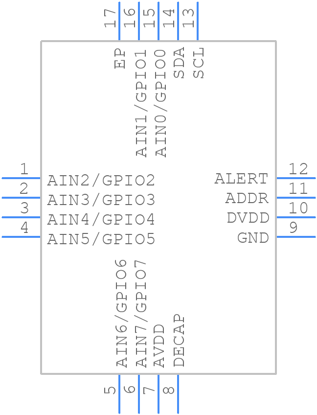 XADS7128IRTER - Texas Instruments - PCB symbol
