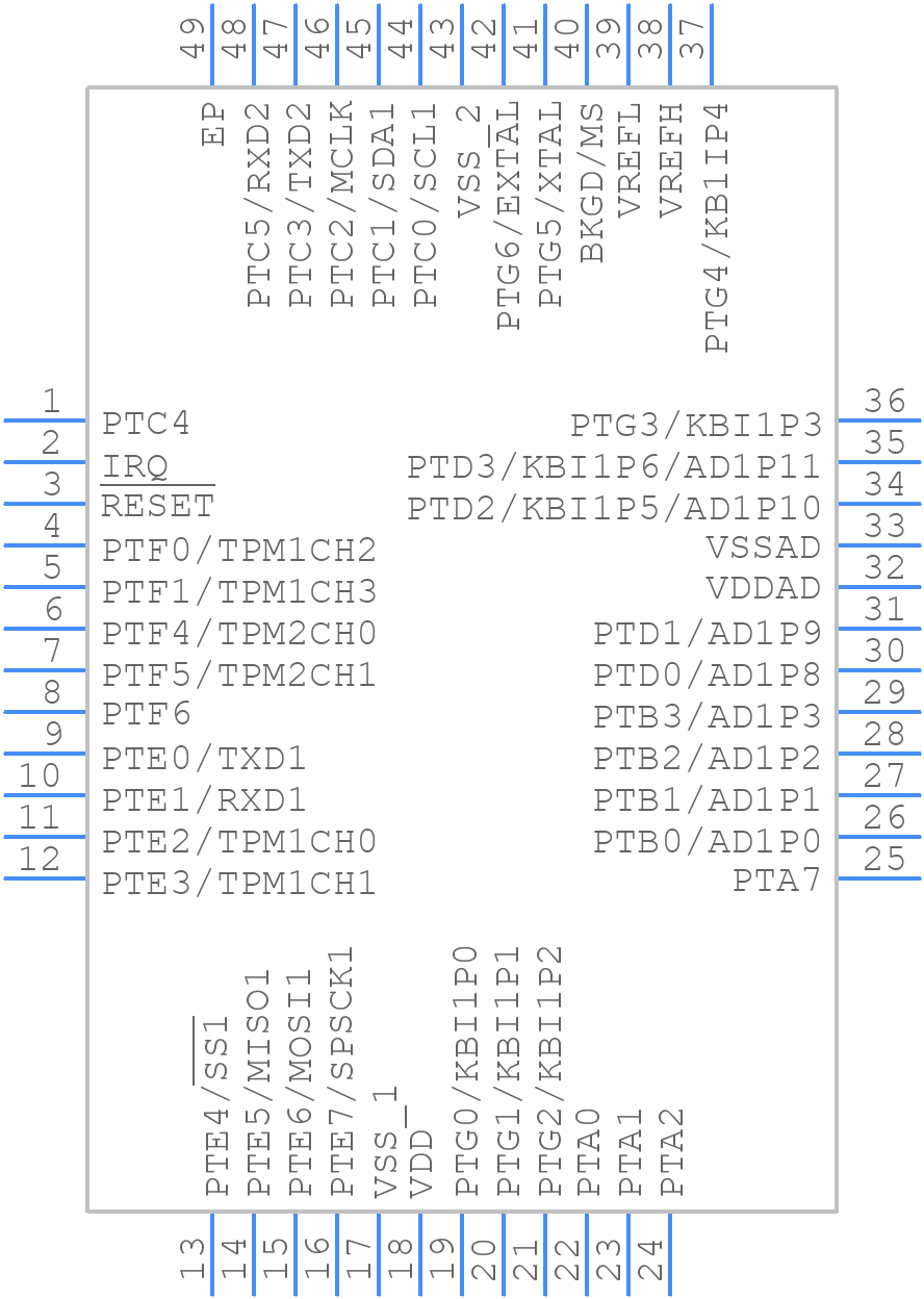 S9S08AW16AE0CFTR - NXP - PCB symbol