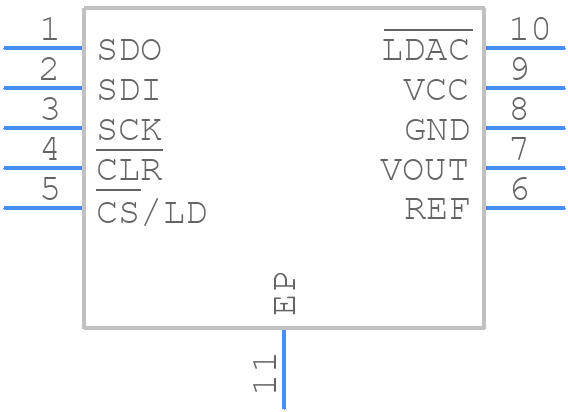 LTC2601IDD#TRPBF - Analog Devices - PCB symbol