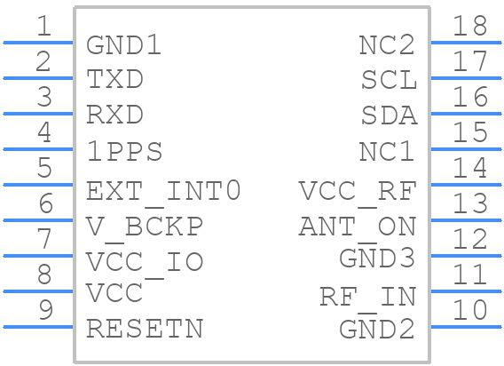 G7 - Neoway Technology - PCB symbol