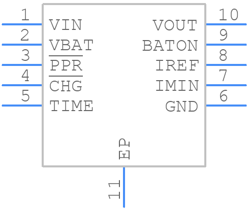 ISL9301IRZ - Renesas Electronics - PCB symbol