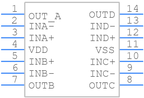 MAX4403ASD+ - Analog Devices - PCB symbol