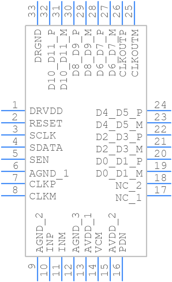 ADS6125IRHBR - Texas Instruments - PCB symbol