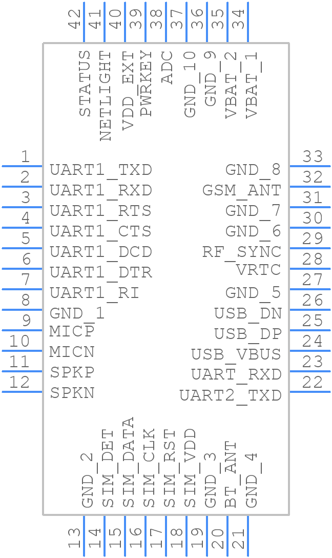 -SIM800C - SIMCOM - PCB symbol