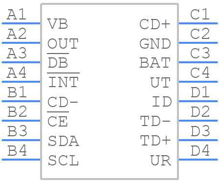 MAX20332EWE+ - Analog Devices - PCB symbol