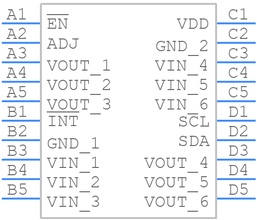 FPF2283CUCX - onsemi - PCB symbol
