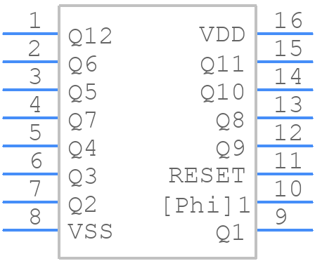 CD4040BCN - Texas Instruments - PCB symbol