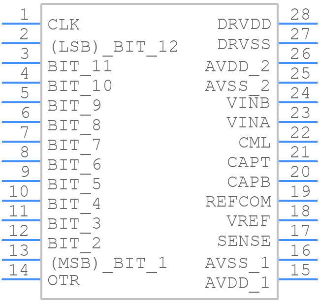 AD9225ARZRL - Analog Devices - PCB symbol
